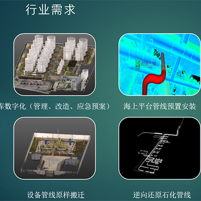 數(shù)字化油氣田